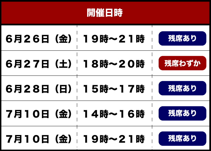 セミナー日時と会場、参加費